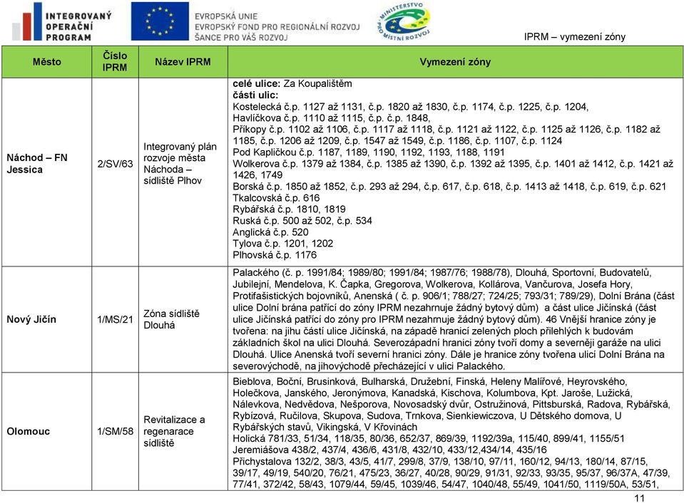 p. 1187, 1189, 1190, 1192, 1193, 1188, 1191 Wolkerova č.p. 1379 až 1384, č.p. 1385 až 1390, č.p. 1392 až 1395, č.p. 1401 až 1412, č.p. 1421 až 1426, 1749 Borská č.p. 1850 až 1852, č.p. 293 až 294, č.