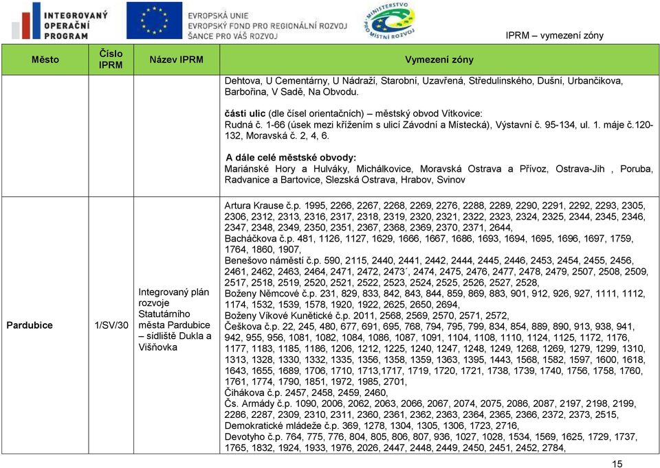 A dále celé městské obvody: Mariánské Hory a Hulváky, Michálkovice, Moravská Ostrava a Přívoz, Ostrava-Jih, Poruba, Radvanice a Bartovice, Slezská Ostrava, Hrabov, Svinov Pardubice 1/SV/30