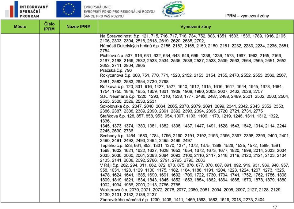 2805 Pražská č.p. 796 Rokycanova č.p. 608, 751, 770, 771, 1520, 2152, 2153, 2154, 2155, 2470, 2552, 2553, 2566, 2567, 2581, 2582, 2583, 2654, 2730, 2798 Rožkova č.p. 120, 331, 916, 1427, 1527, 1610, 1612, 1615, 1616, 1617, 1644, 1645, 1678, 1684, 1754, 1755, 1848, 1855, 1859, 1861, 1909, 1968, 1980, 2003, 2007, 2432, 2628, 2757 S.
