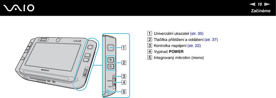 37) C Kontrolka napájení (str.