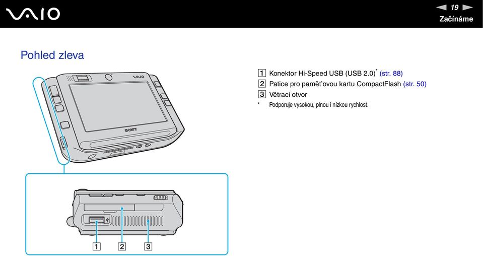 88) B Patice pro pamět ovou kartu CompactFlash