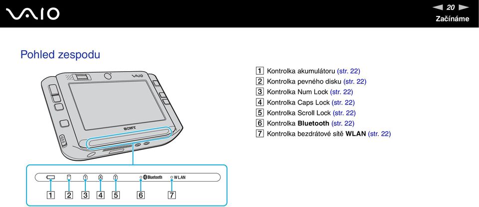 22) D Kontrolka Caps Lock (str. 22) E Kontrolka Scroll Lock (str.