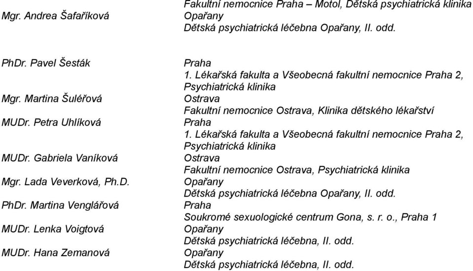 Lékařská fakulta a Všeobecná fakultní nemocnice 2, Psychiatrická klinika Ostrava Fakultní nemocnice Ostrava, Klinika dětského lékařství 1.