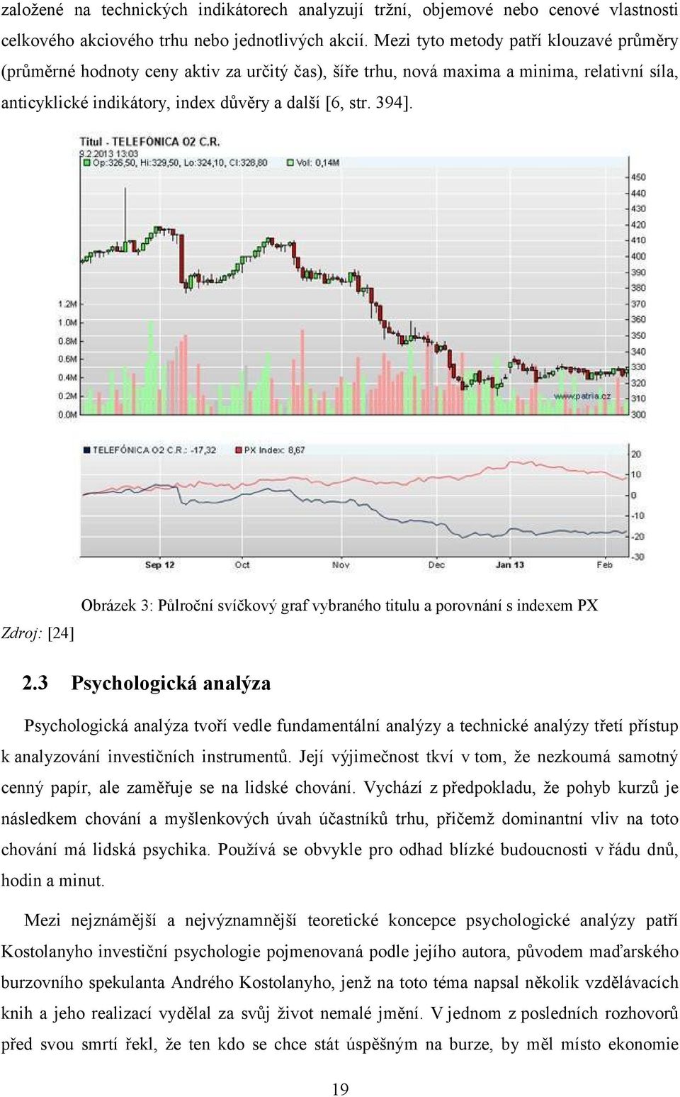 Zdroj: [24] Obrázek 3: Půlroční svíčkový graf vybraného titulu a porovnání s indexem PX 2.