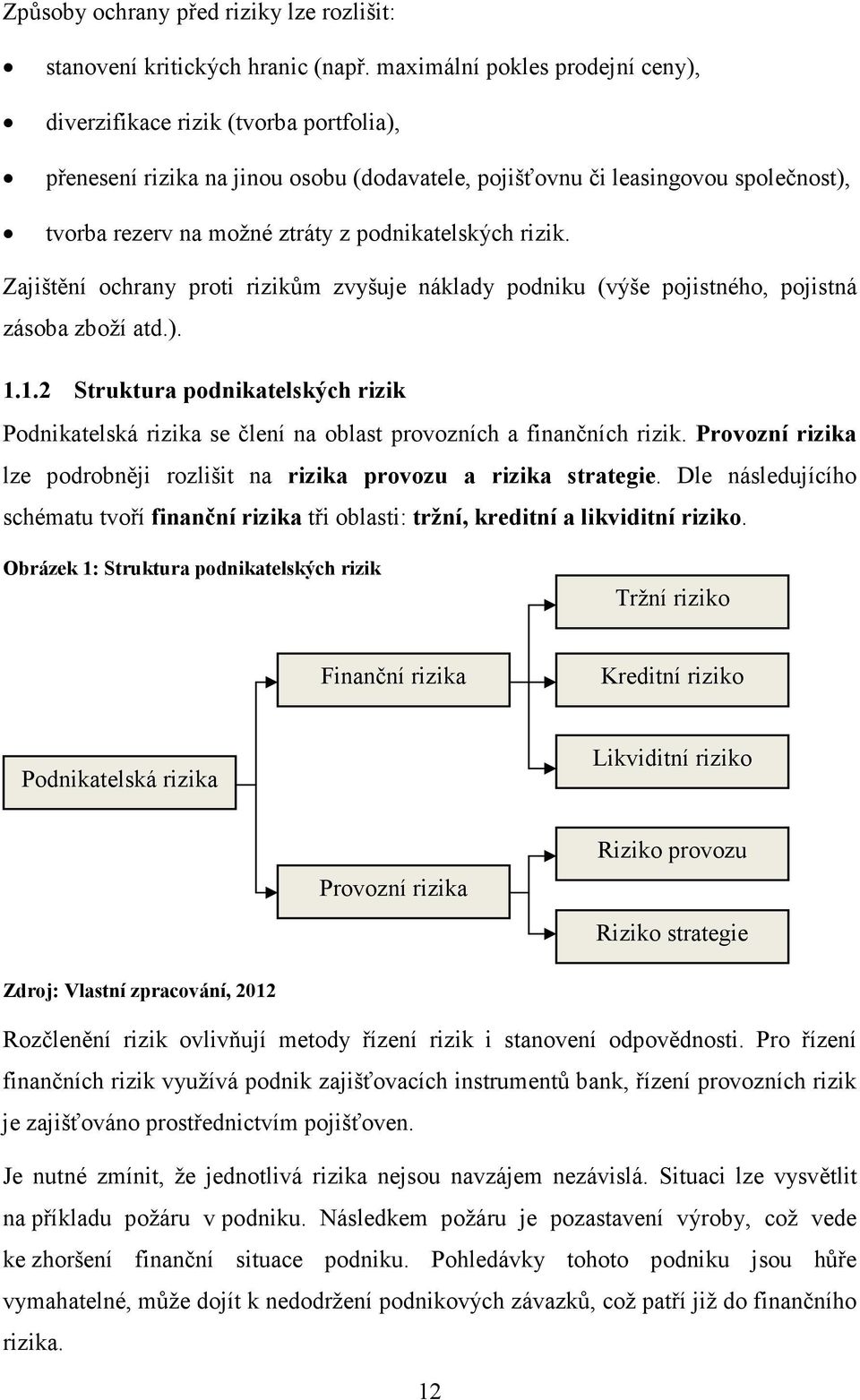 podnikatelských rizik. Zajištění ochrany proti rizikům zvyšuje náklady podniku (výše pojistného, pojistná zásoba zboží atd.). 1.