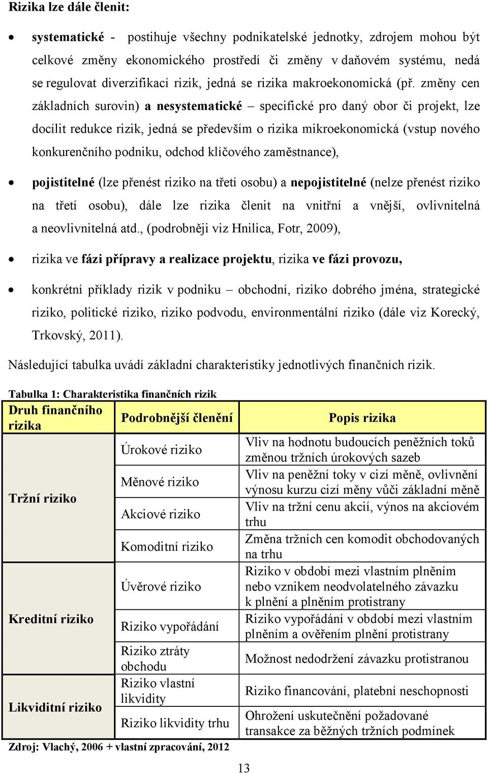 změny cen základních surovin) a nesystematické specifické pro daný obor či projekt, lze docílit redukce rizik, jedná se především o rizika mikroekonomická (vstup nového konkurenčního podniku, odchod