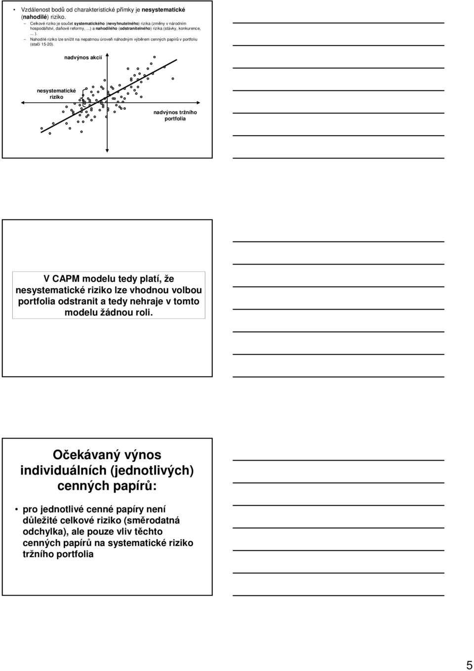 nadvýnos akcií nesysteatické riziko nadvýnos tržního V CAPM odelu tedy platí, že nesysteatické riziko lze vhodnou volbou odstranit a tedy nehrae v toto odelu žádnou roli.