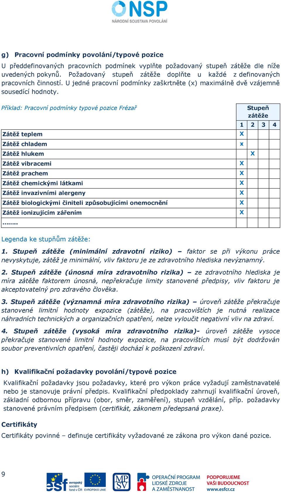 Příklad: Pracovní podmínky typové pozice Frézař Zátěž teplem Zátěž chladem Zátěž hlukem Zátěž vibracemi Zátěž prachem Zátěž chemickými látkami Zátěž invazivními alergeny Zátěž biologickými činiteli