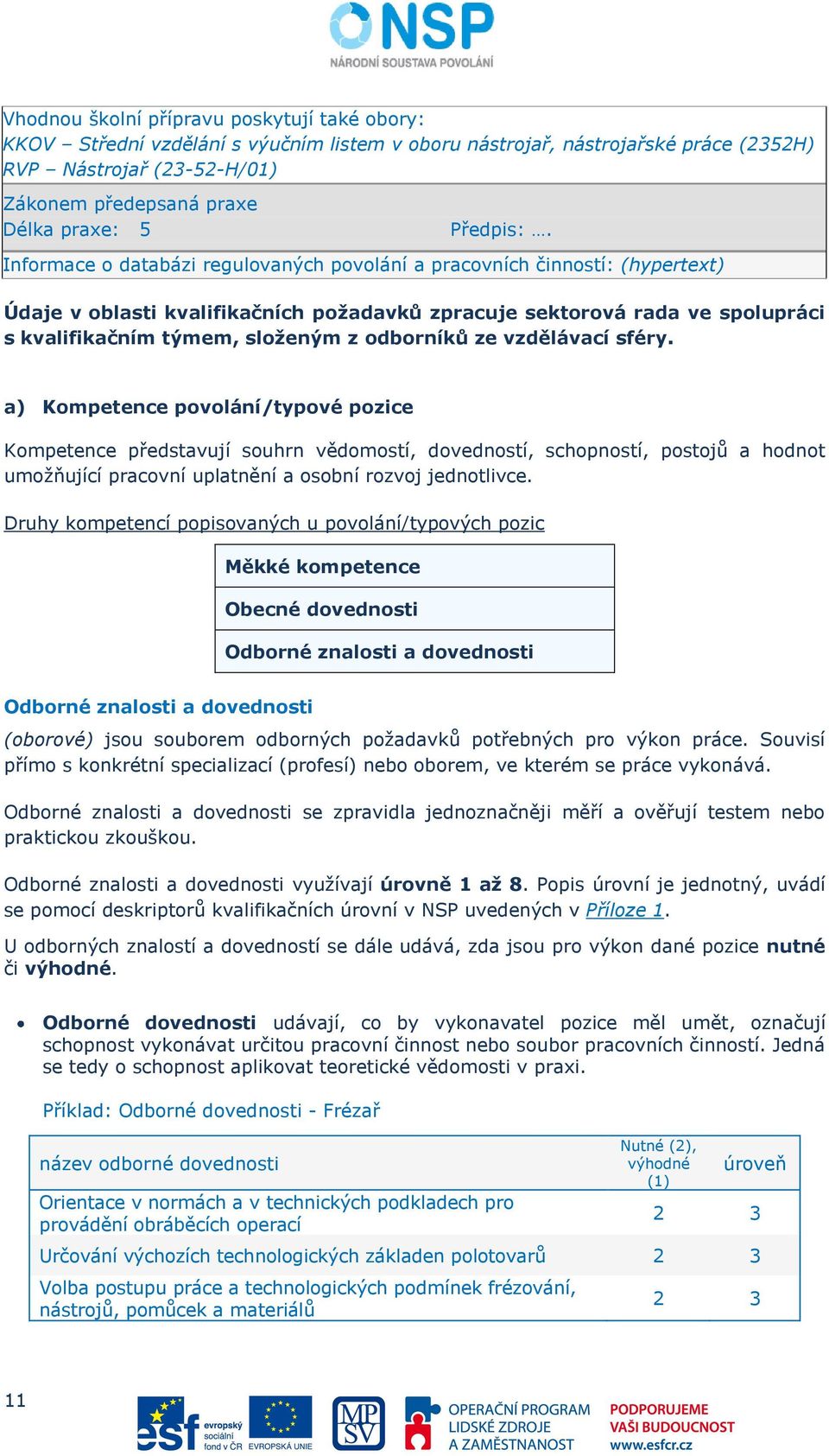 Informace o databázi regulovaných povolání a pracovních činností: (hypertext) Údaje v oblasti kvalifikačních požadavků zpracuje ve spolupráci s kvalifikačním týmem, složeným z odborníků ze vzdělávací