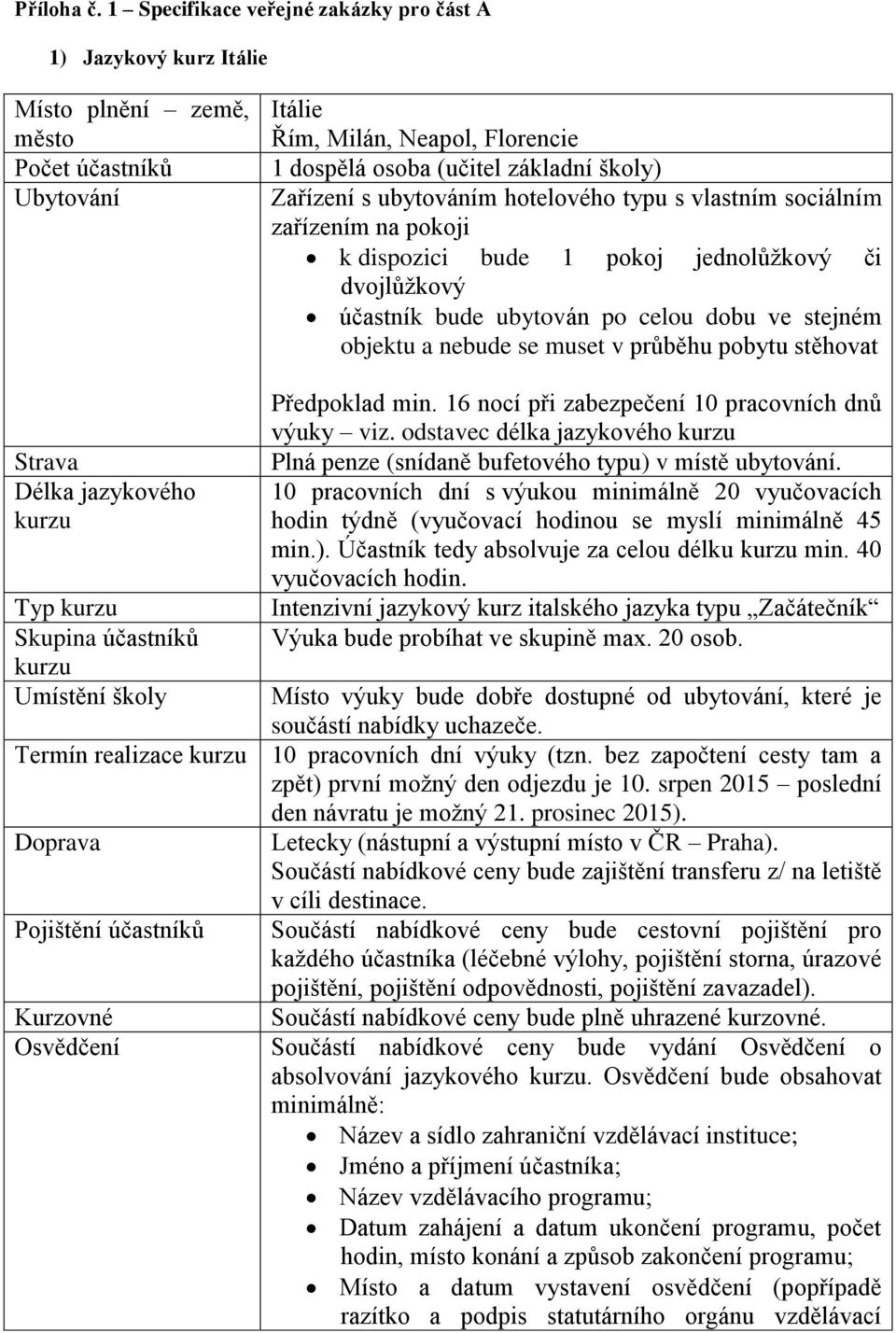 Zařízení s ubytováním hotelového typu s vlastním sociálním zařízením na pokoji k dispozici bude 1 pokoj jednolůžkový či dvojlůžkový účastník bude ubytován po celou dobu ve stejném objektu a nebude se