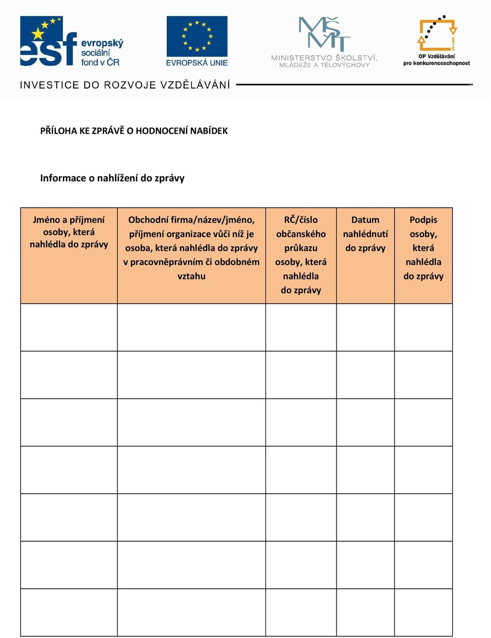 která nahlédla do zprávy v pracovněprávním či obdobném vztahu RČ/číslo občanského průkazu