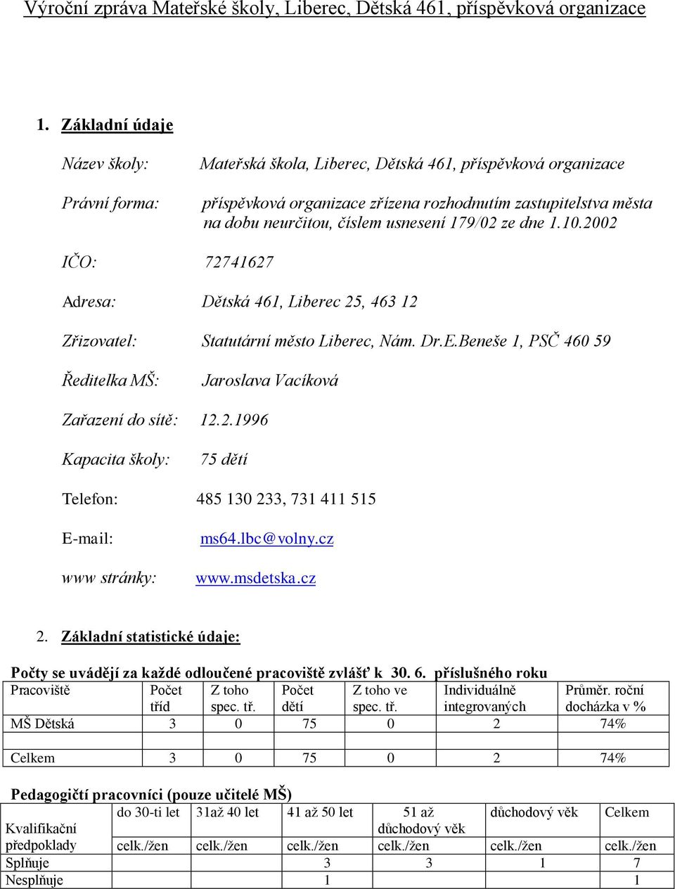 usnesení 179/02 ze dne 1.10.2002 IČO: 72741627 Adresa: Dětská 461, Liberec 25, 463 12 Zřizovatel: Statutární město Liberec, Nám. Dr.E.