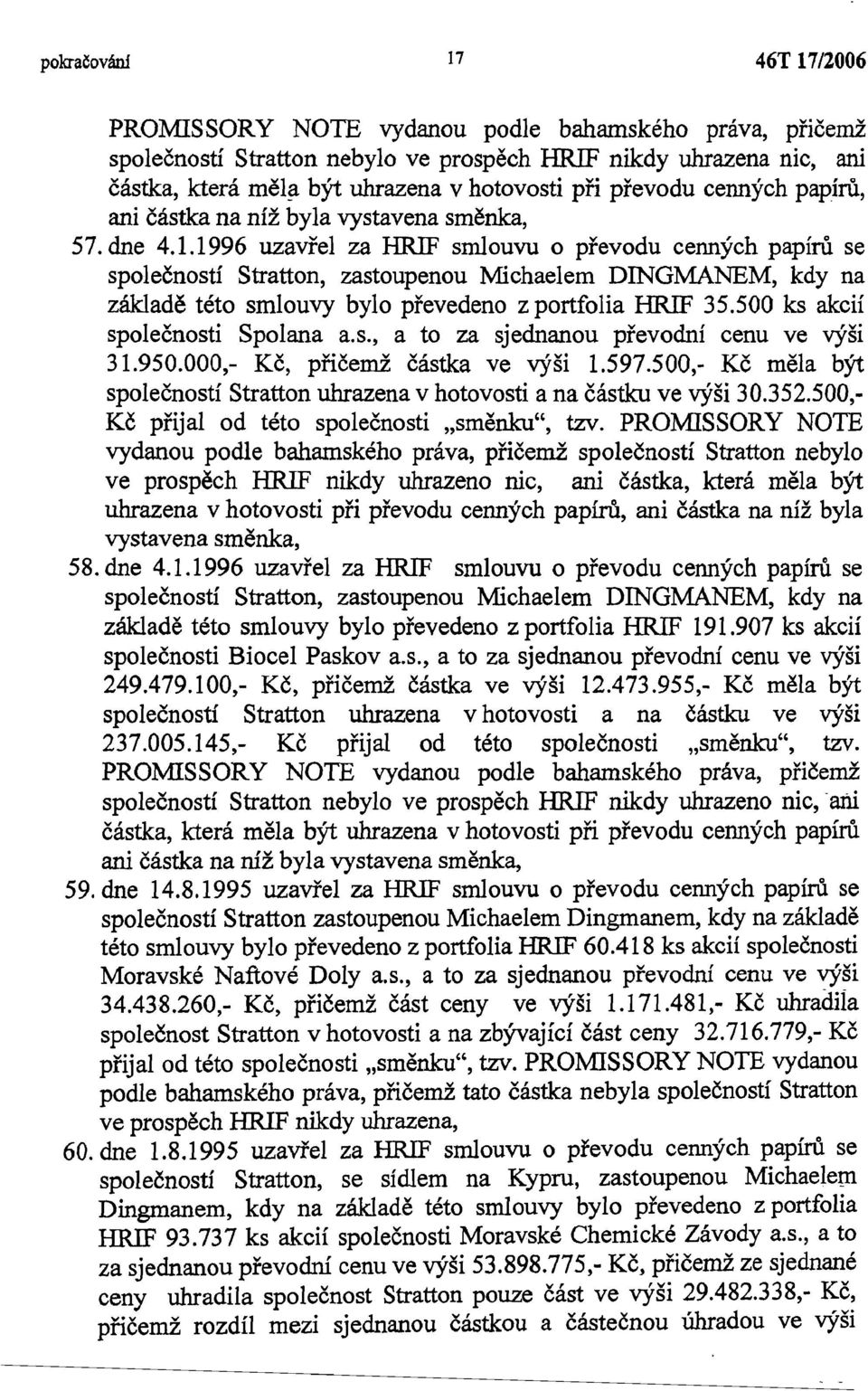1996 uzavřel za HRIF smlouvu o převodu cenných papírů se společností Stratton, zastoupenou Michaelem DINGMANEM, kdy na základě této smlouvy bylo převedeno z portfolia HRIF 35.