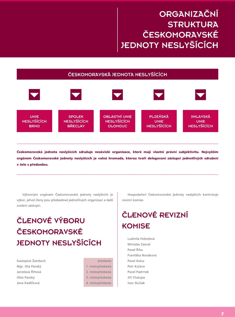 Nejvyšším orgánem Českomoravské jednoty neslyšících je valná hromada, kterou tvoří delegovaní zástupci jednotlivých sdružení v čele s předsedou.