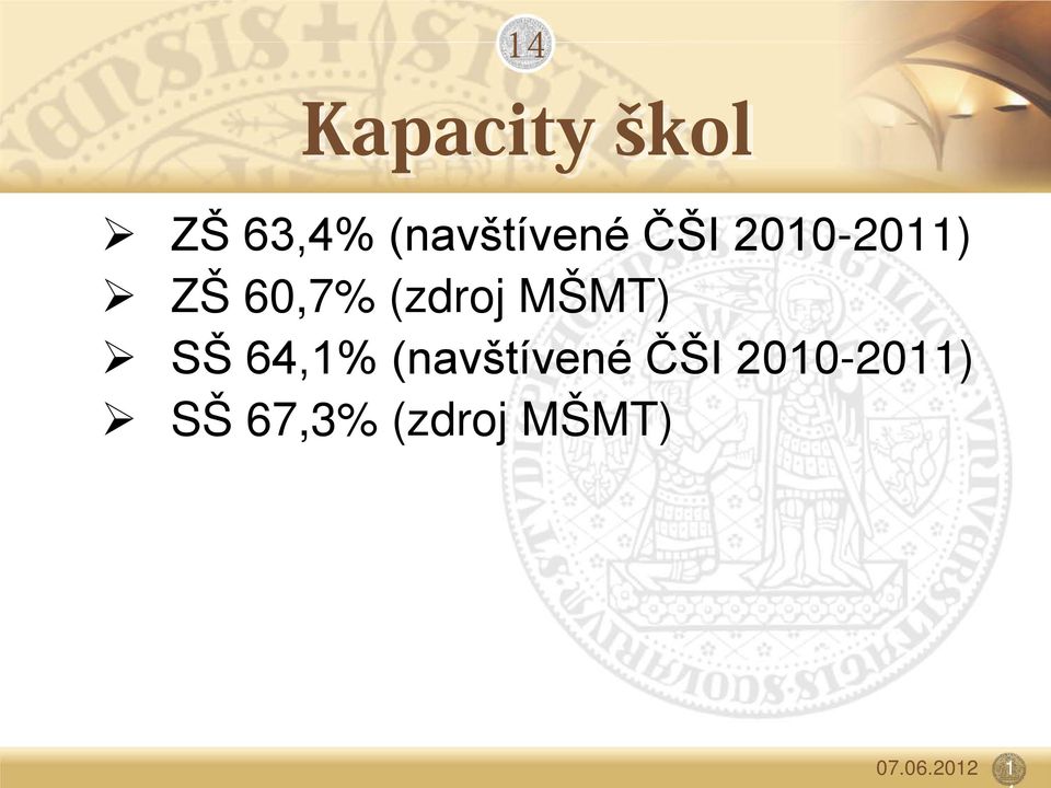 (zdroj MŠMT) SŠ 64,1% (navštívené