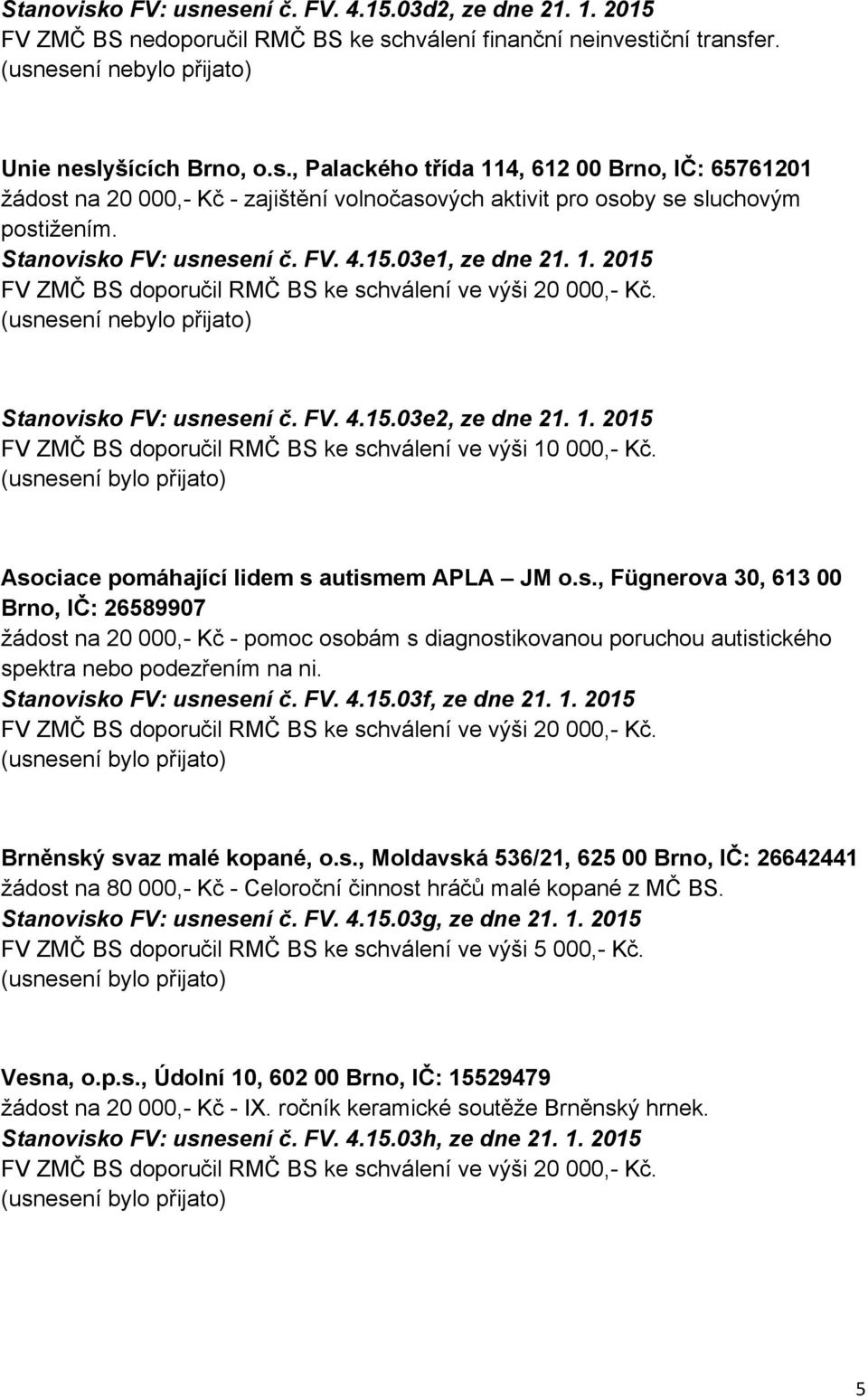 Stanovisko FV: usnesení č. FV. 4.15.03f, ze dne 21. 1. 2015 Brněnský svaz malé kopané, o.s., Moldavská 536/21, 625 00 Brno, IČ: 26642441 žádost na 80 000,- Kč - Celoroční činnost hráčů malé kopané z MČ BS.