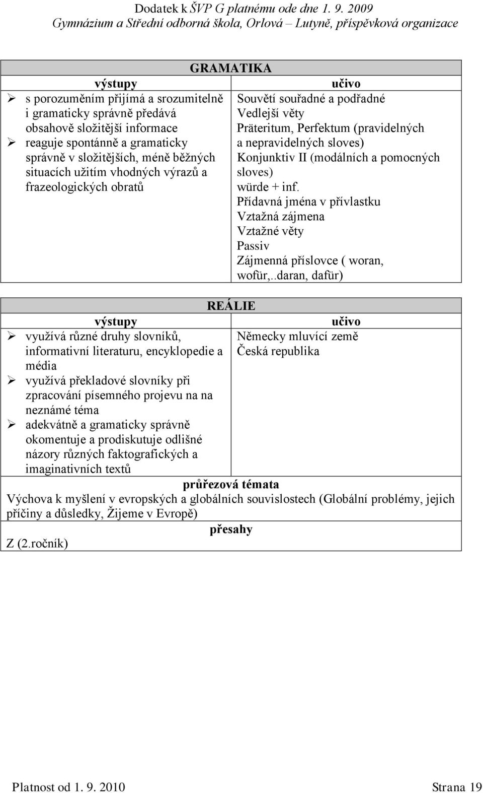 Přídavná jména v přívlastku Vztažná zájmena Vztažné věty Passiv Zájmenná příslovce ( woran, wofür,.