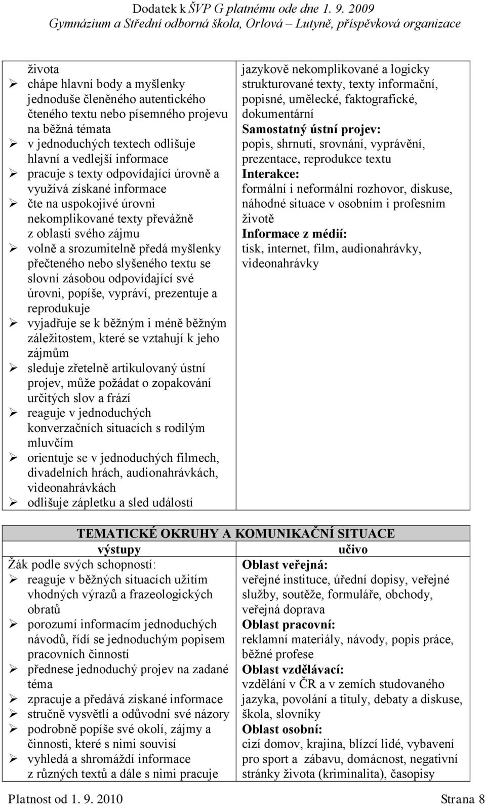 slovní zásobou odpovídající své úrovni, popíše, vypráví, prezentuje a reprodukuje vyjadřuje se k běžným i méně běžným záležitostem, které se vztahují k jeho zájmům sleduje zřetelně artikulovaný ústní