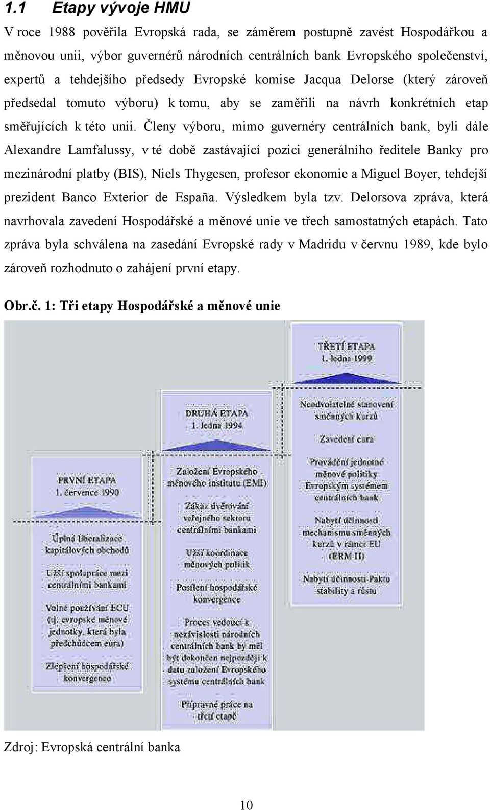 Členy výboru, mimo guvernéry centrálních bank, byli dále Alexandre Lamfalussy, v té době zastávající pozici generálního ředitele Banky pro mezinárodní platby (BIS), Niels Thygesen, profesor ekonomie