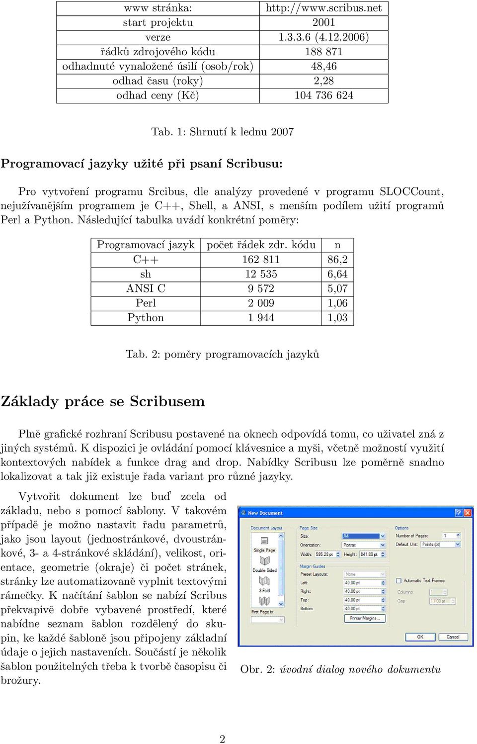 1: Shrnutí k lednu 2007 Programovací jazyky užité při psaní Scribusu: Pro vytvoření programu Srcibus, dle analýzy provedené v programu SLOCCount, nejužívanějším programem je C++, Shell, a ANSI, s