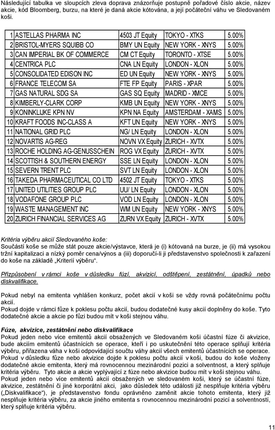 00% 4 CENTRICA PLC CNA LN Equity LONDON - XLON 5.00% 5 CONSOLIDATED EDISON INC ED UN Equity NEW YORK - XNYS 5.00% 6 FRANCE TELECOM SA FTE FP Equity PARIS - XPAR 5.