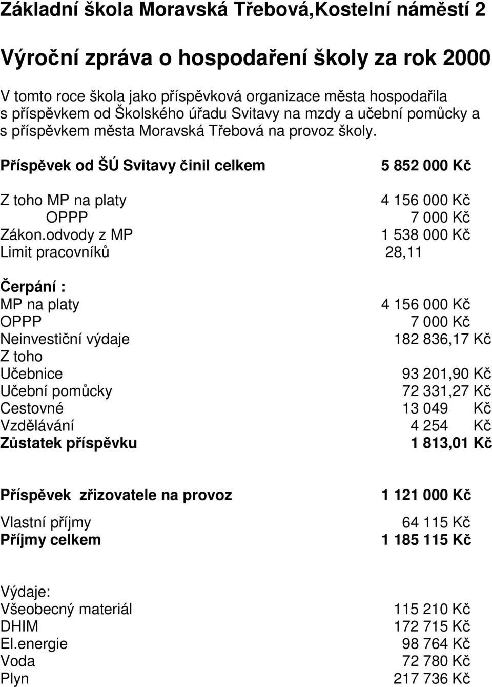 odvody z MP 1 538 000 K Limit pracovník 28,11 erpání : MP na platy 4 156 000 K OPPP 7 000 K Neinvestiní výdaje 182 836,17 K Z toho Uebnice 93 201,90 K Uební pomcky 72 331,27 K Cestovné 13 049 K