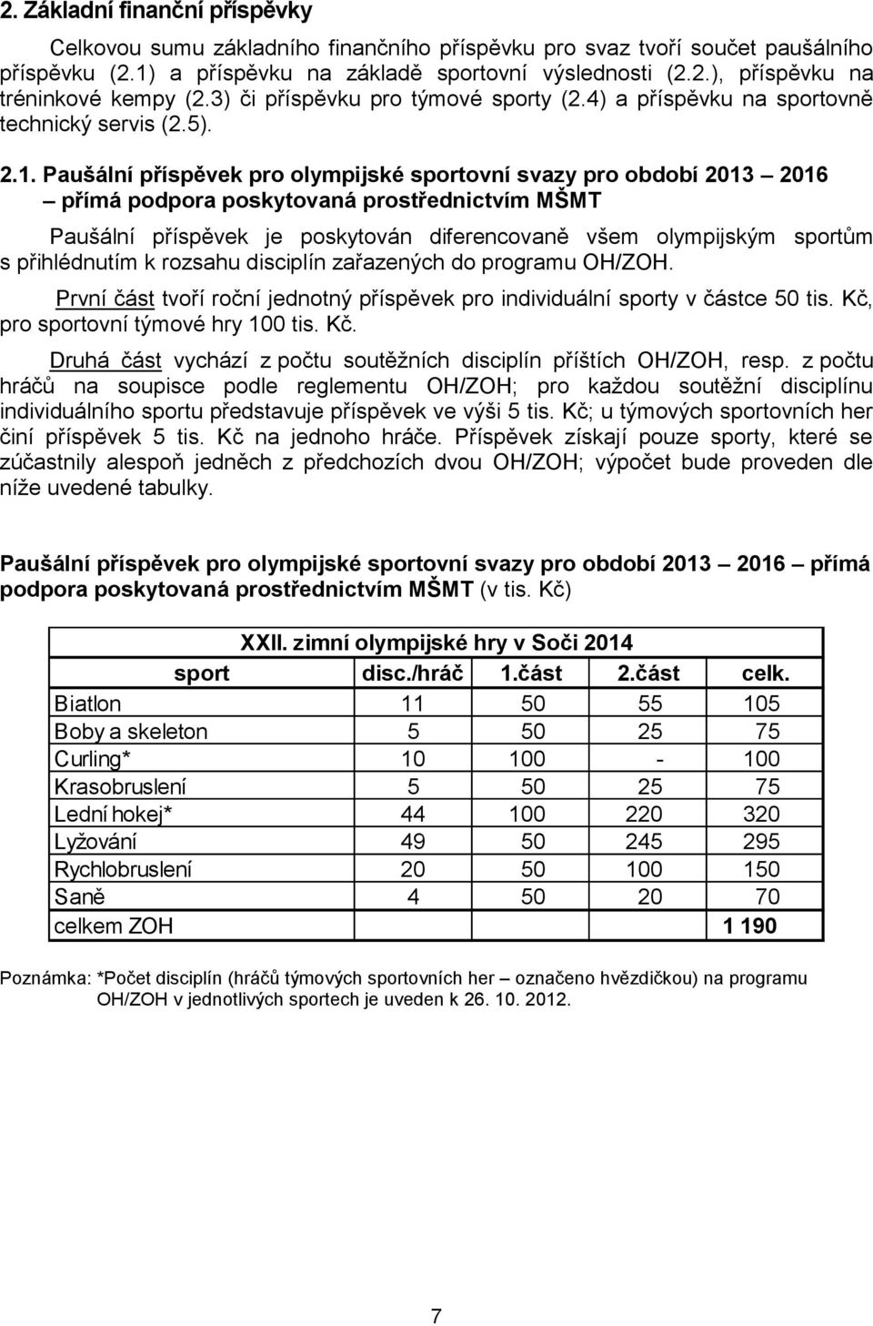 Paušální příspěvek pro olympijské sportovní svazy pro období 2013 2016 přímá podpora poskytovaná prostřednictvím MŠMT Paušální příspěvek je poskytován diferencovaně všem olympijským sportům s