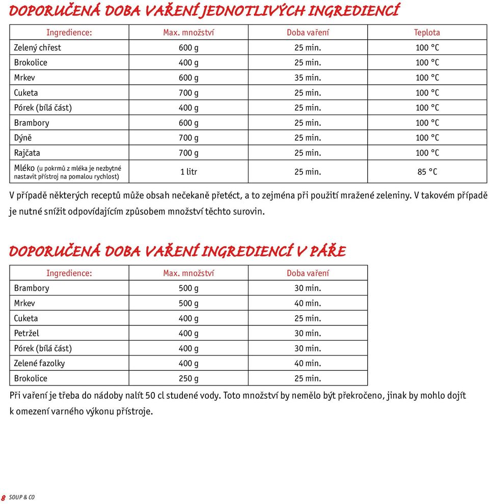 100 C Mléko (u pokrmů z mléka je nezbytné nastavit přístroj na pomalou rychlost) 1 litr 25 min. 85 C V případě některých receptů může obsah nečekaně přetéct, a to zejména při použití mražené zeleniny.