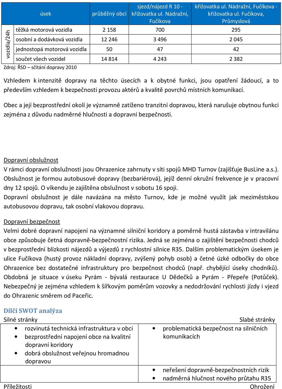 dopravy 2010 Vzhledem k intenzitě dopravy na těchto úsecích a k obytné funkci, jsou opatření žádoucí, a to především vzhledem k bezpečnosti provozu aktérů a kvalitě povrchů místních komunikací.