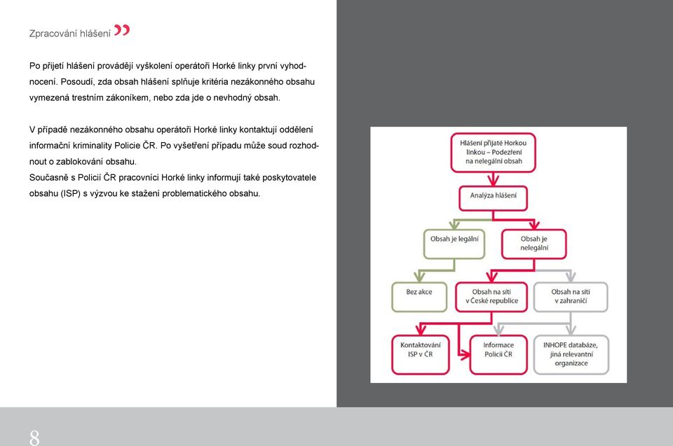 V případě nezákonného obsahu operátoři Horké linky kontaktují oddělení informační kriminality Policie ČR.