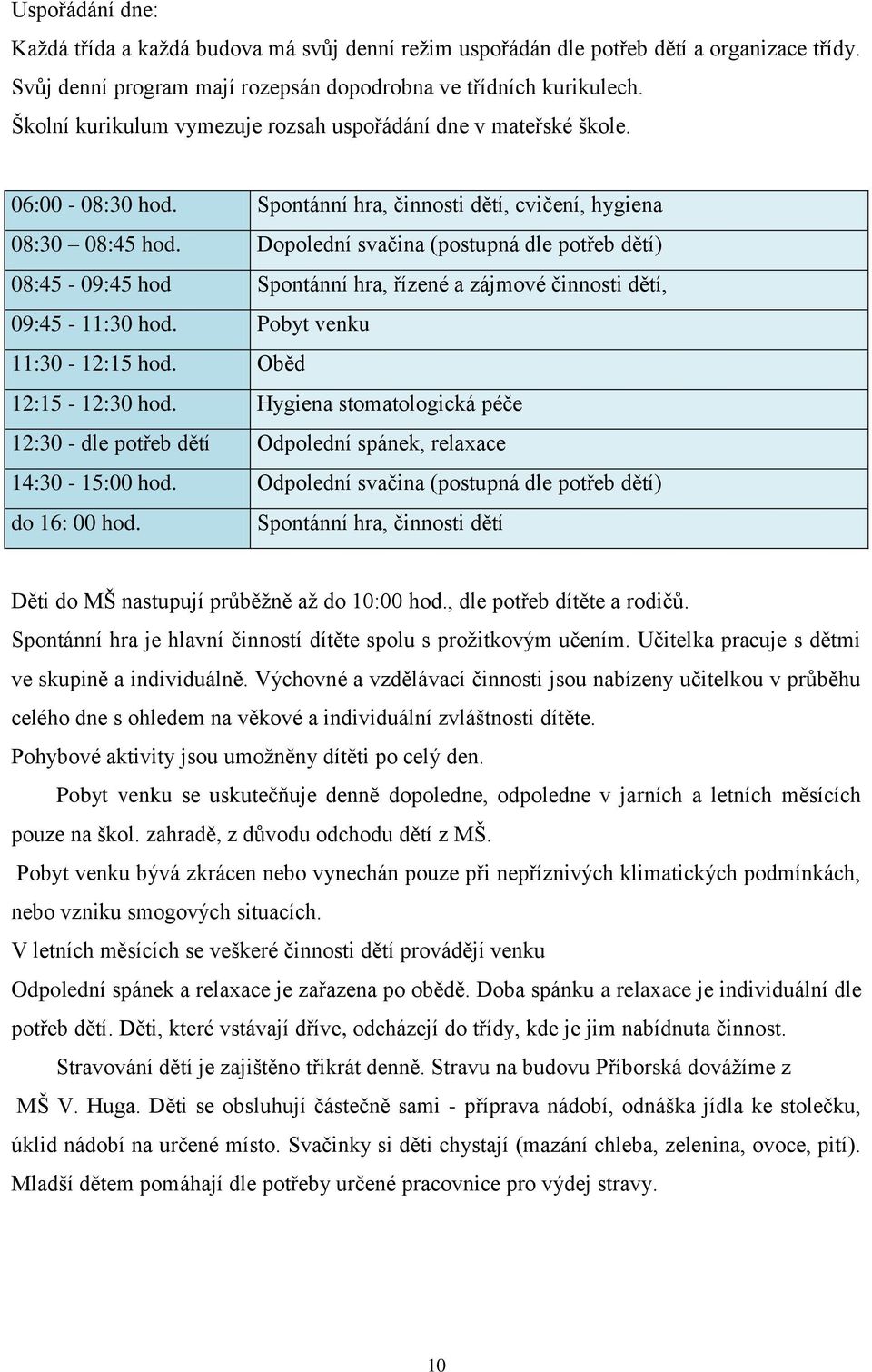 Dopolední svačina (postupná dle potřeb dětí) 08:45-09:45 hod Spontánní hra, řízené a zájmové činnosti dětí, 09:45-11:30 hod. Pobyt venku 11:30-12:15 hod. Oběd 12:15-12:30 hod.