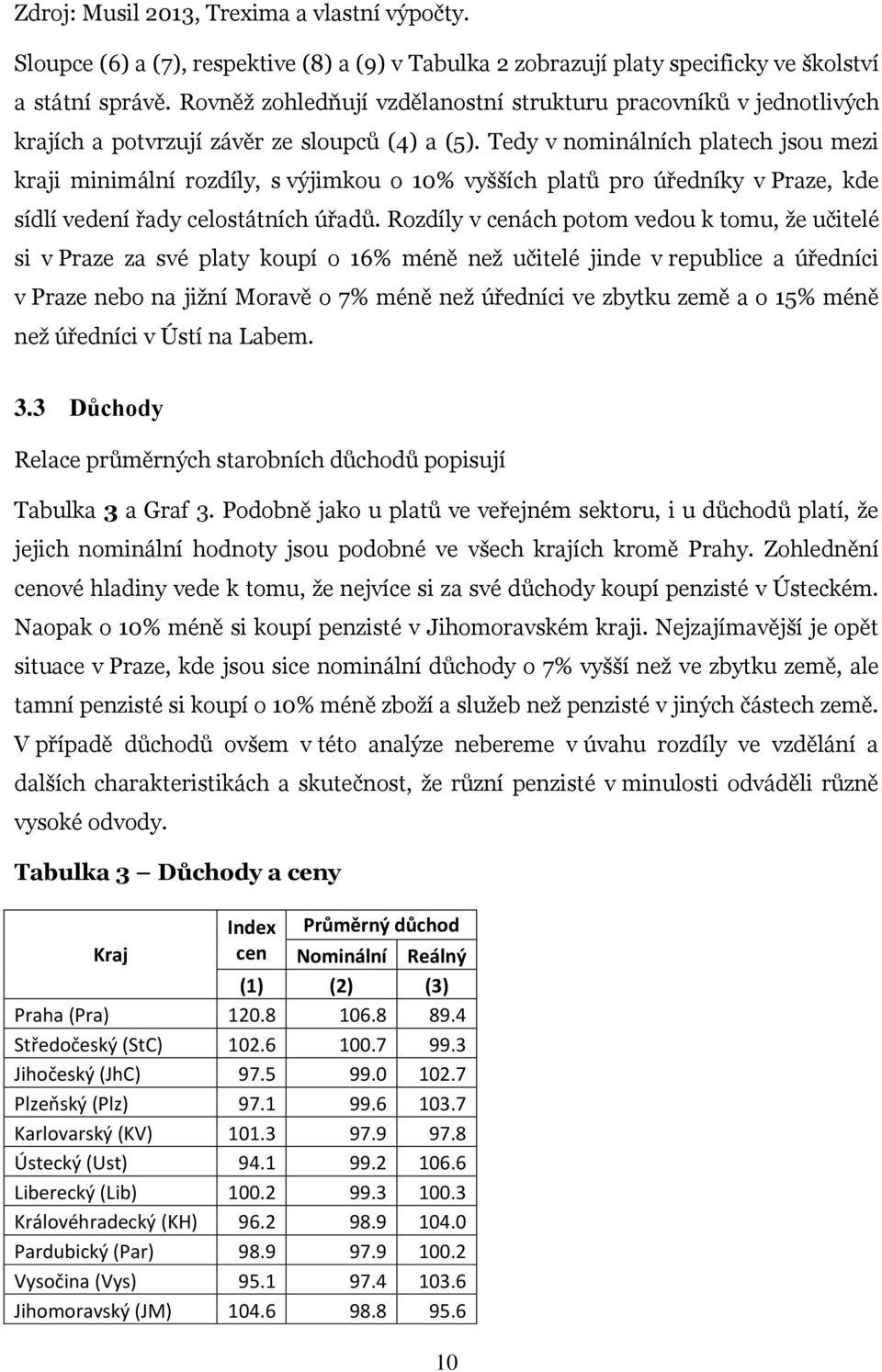 Tedy v nominálních platech jsou mezi kraji minimální rozdíly, s výjimkou o 10% vyšších platů pro úředníky v Praze, kde sídlí vedení řady celostátních úřadů.