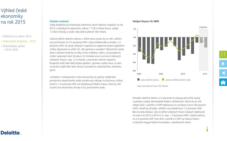 Celkový deficit vládního sektoru v širším slova smyslu by se měl v příštím roce prohloubit na 2,5 procenta HDP z letos očekávaného schodku 1,4 procenta HDP.