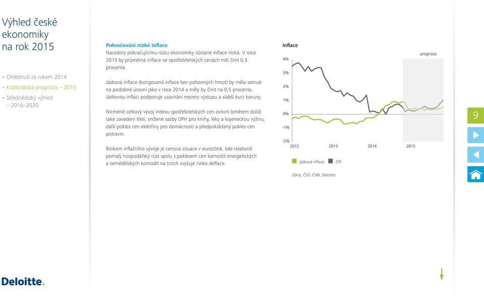 Jádrovou inflaci podporuje uzavírání mezery výstupu a slabší kurz koruny.