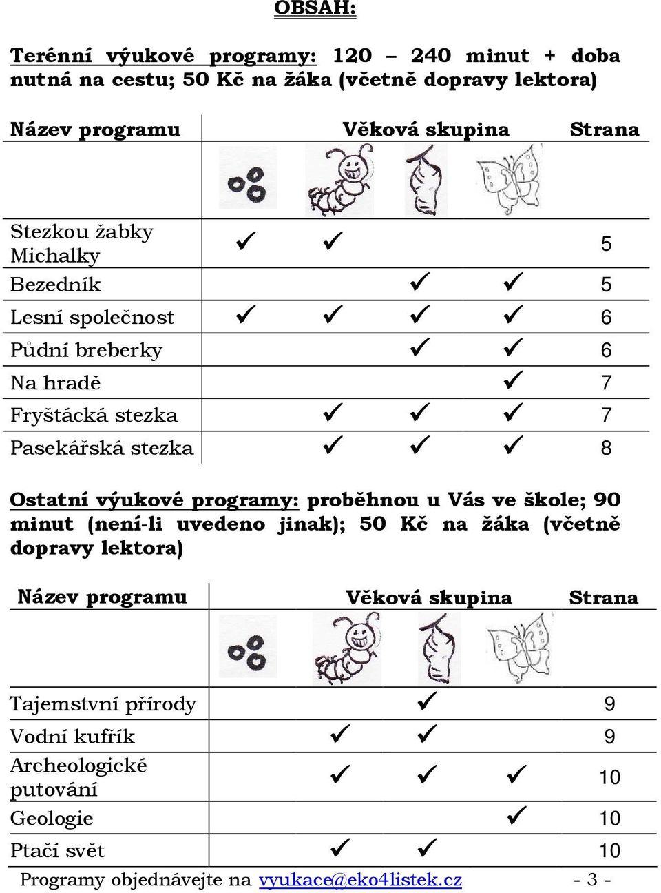 výukové programy: proběhnou u Vás ve škole; 90 minut (není-li uvedeno jinak); 50 Kč na žáka (včetně dopravy lektora) Název programu Věková