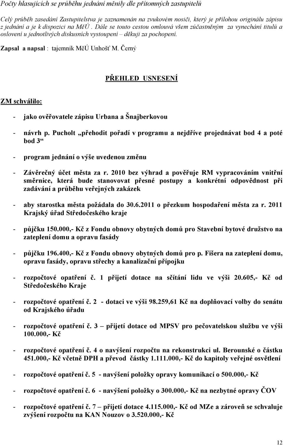 Černý PŘEHLED USNESENÍ ZM schválilo: - jako ověřovatele zápisu Urbana a Šnajberkovou - návrh p.