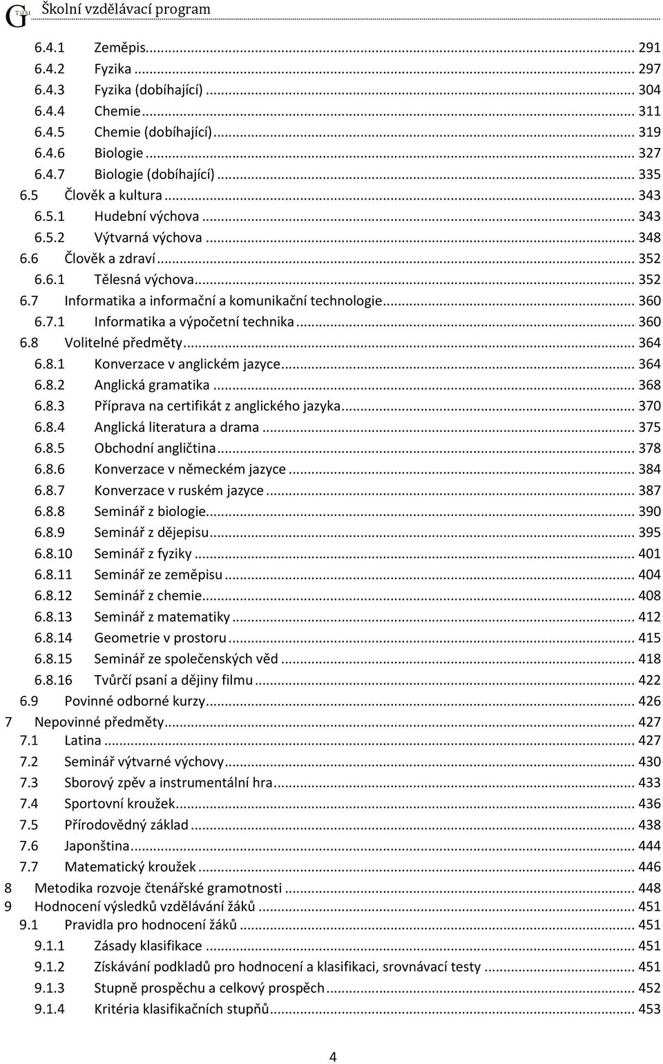 .. 360 6.7.1 Informatika a výpočetní technika... 360 6.8 Volitelné předměty... 364 6.8.1 Konverzace v anglickém jazyce... 364 6.8.2 Anglická gramatika... 368 6.8.3 Příprava na certifikát z anglického jazyka.