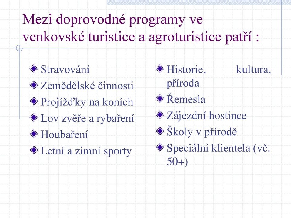 a rybaření Houbaření Letní a zimní sporty Historie, příroda Řemesla