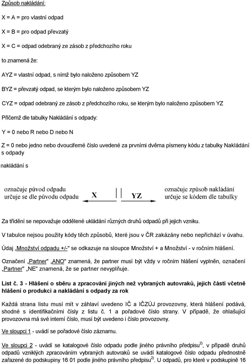 nebo N Z = 0 nebo jedno nebo dvouciferné číslo uvedené za prvními dvěma písmeny kódu z tabulky Nakládání s odpady nakládání s Za třídění se nepovažuje oddělené ukládání různých druhů odpadů při