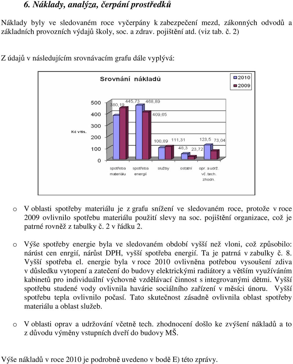 2) Z údajů v následujícím srovnávacím grafu dále vyplývá: o V oblasti spotřeby materiálu je z grafu snížení ve sledovaném roce, protože v roce 2009 ovlivnilo spotřebu materiálu použití slevy na soc.