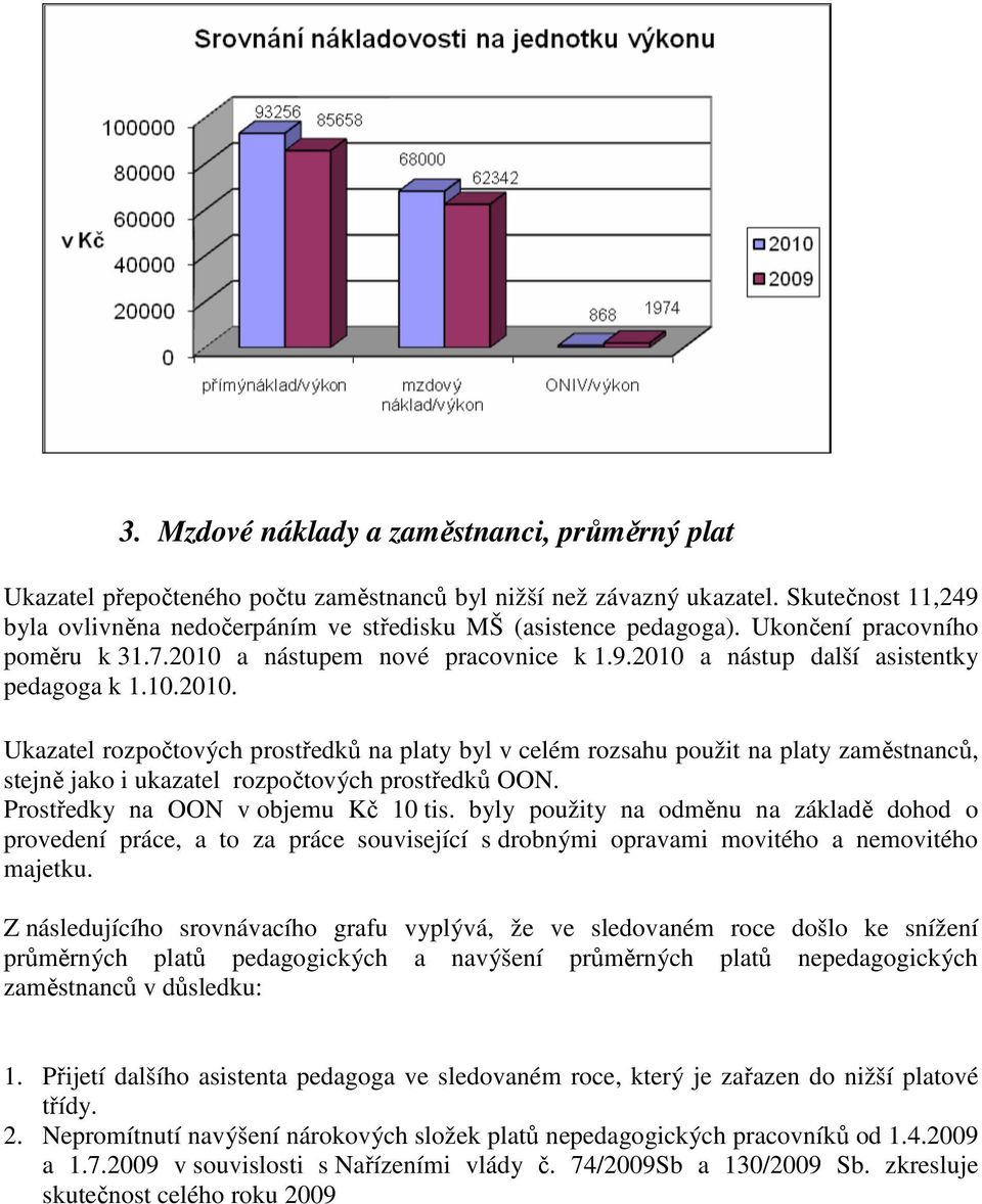 10.2010. Ukazatel rozpočtových prostředků na platy byl v celém rozsahu použit na platy zaměstnanců, stejně jako i ukazatel rozpočtových prostředků OON. Prostředky na OON v objemu Kč 10 tis.