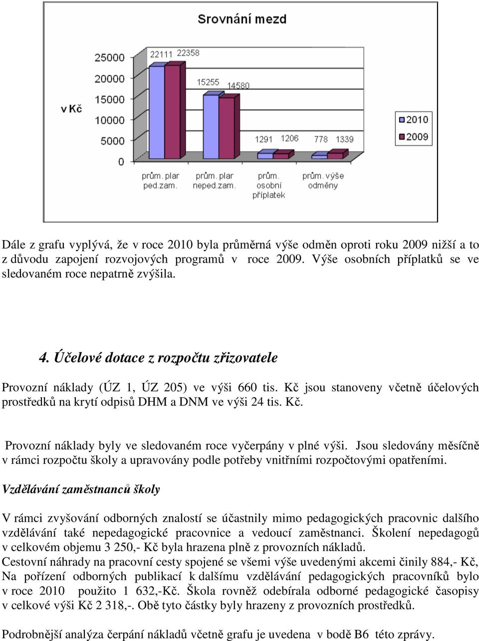 Kč jsou stanoveny včetně účelových prostředků na krytí odpisů DHM a DNM ve výši 24 tis. Kč. Provozní náklady byly ve sledovaném roce vyčerpány v plné výši.