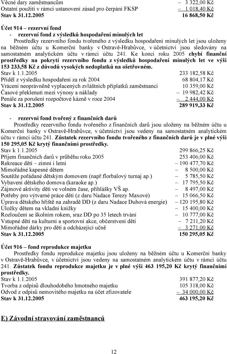 uloženy na běžném účtu u Komerční banky v Ostravě-Hrabůvce, v účetnictví jsou sledovány na samostatném analytickém účtu v rámci účtu 241.