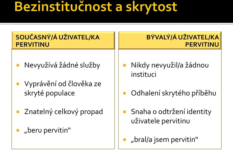 celkový propad beru pervitin Nikdy nevyužil/a žádnou instituci Odhalení