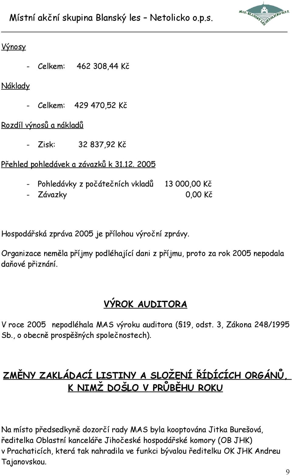 Organizace neměla příjmy podléhající dani z příjmu, proto za rok 2005 nepodala daňové přiznání. VÝROK AUDITORA V roce 2005 nepodléhala MAS výroku auditora ( 19, odst. 3, Zákona 248/1995 Sb.