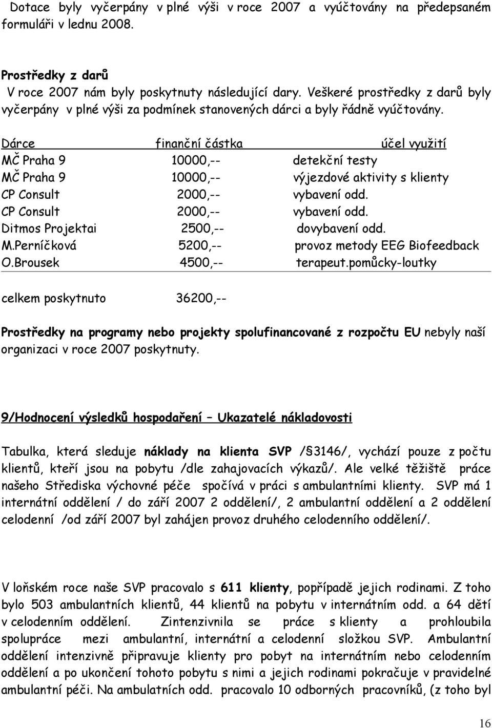 Dárce finanční částka účel využití MČ Praha 9 10000,-- detekční testy MČ Praha 9 10000,-- výjezdové aktivity s klienty CP Consult 2000,-- vybavení odd. CP Consult 2000,-- vybavení odd. Ditmos Projektai 2500,-- dovybavení odd.