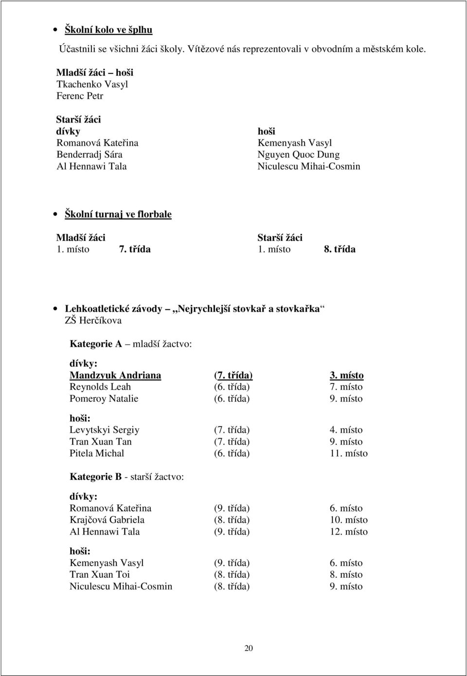 Mladší žáci Starší žáci 1. místo 7. třída 1. místo 8. třída Lehkoatletické závody Nejrychlejší stovkař a stovkařka ZŠ Herčíkova Kategorie A mladší žactvo: dívky: Mandzyuk Andriana (7. třída) 3.