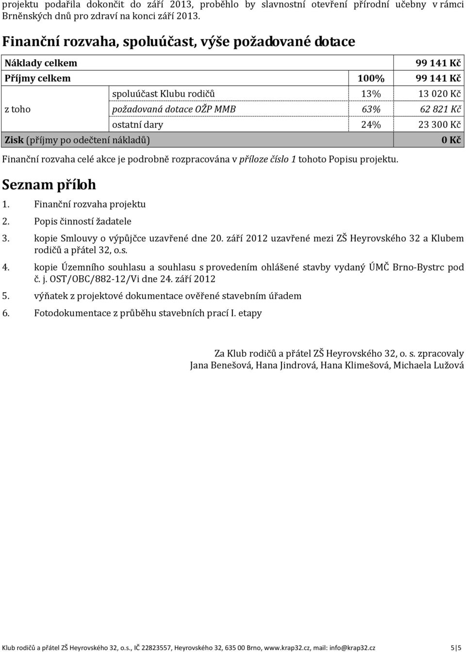 dotace OŽP MMB 63% 62 821 Kč ostatní dary 24% 23 300 Kč Finanční rozvaha celé akce je podrobně rozpracována v příloze číslo 1 tohoto Popisu projektu. Seznam příloh 1. Finanční rozvaha projektu 2.