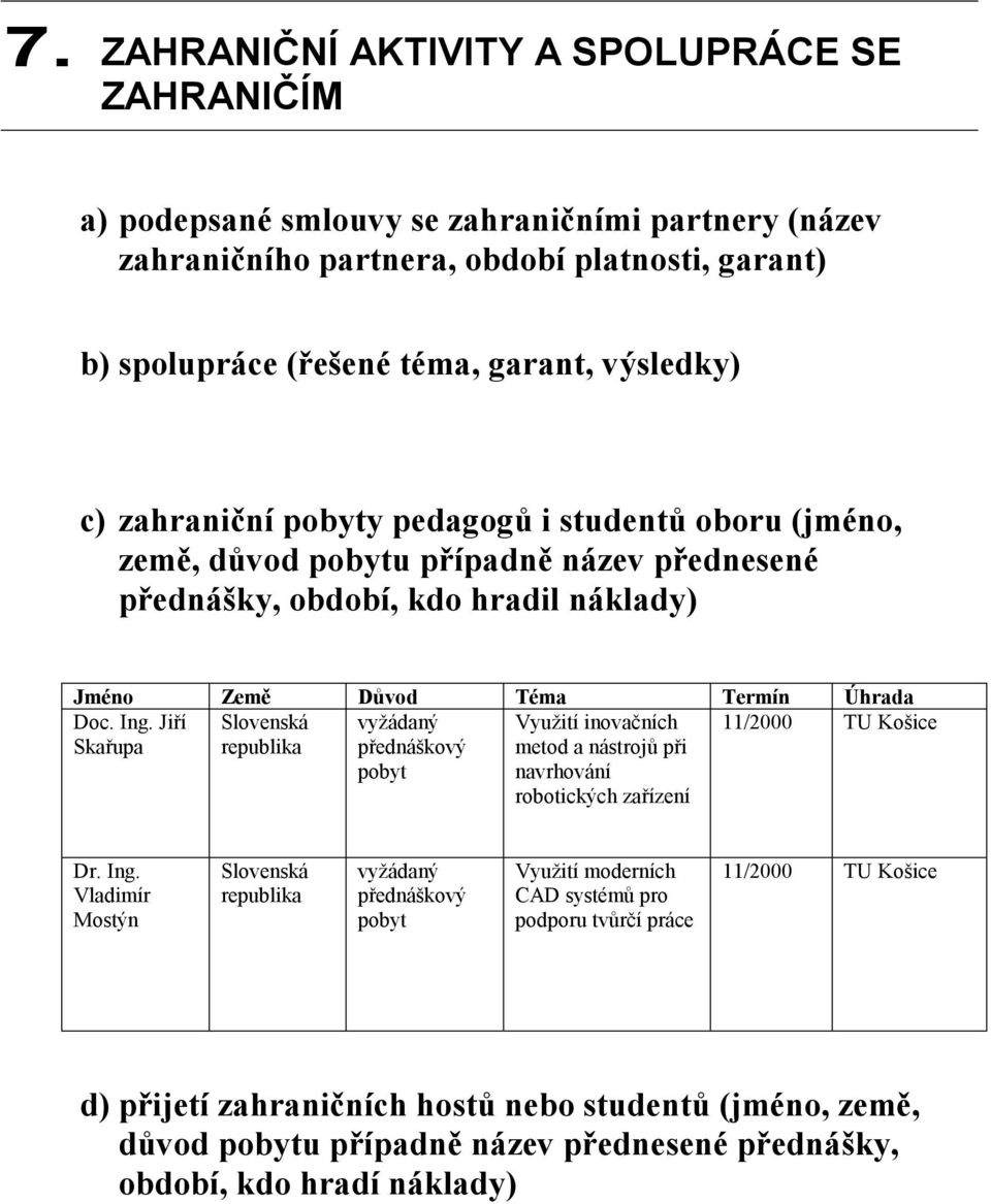 Jiří Slovenská 11/2000 TU Košice Skařupa republika vyžádaný přednáškový pobyt Využití inovačních metod a nástrojů při navrhování robotických zařízení Dr. Ing.