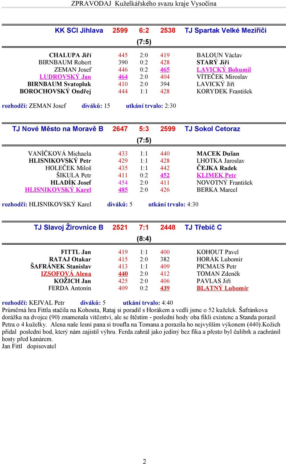 2647 5:3 2599 TJ Sokol Cetoraz (7:5) VANÍČKOVÁ Michaela 433 1:1 440 MACEK Dušan HLISNIKOVSKÝ Petr 429 1:1 428 LHOTKA Jaroslav HOLEČEK Miloš 435 1:1 442 ČEJKA Radek ŠIKULA Petr 411 0:2 452 KLIMEK Petr